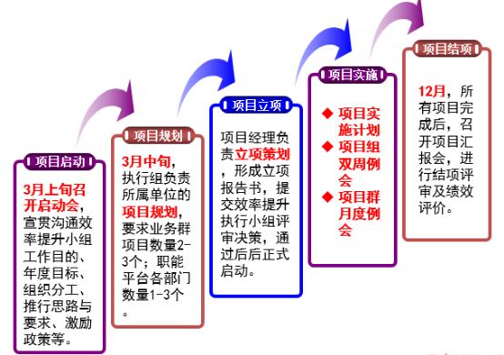 1564977266177893.png 3.png