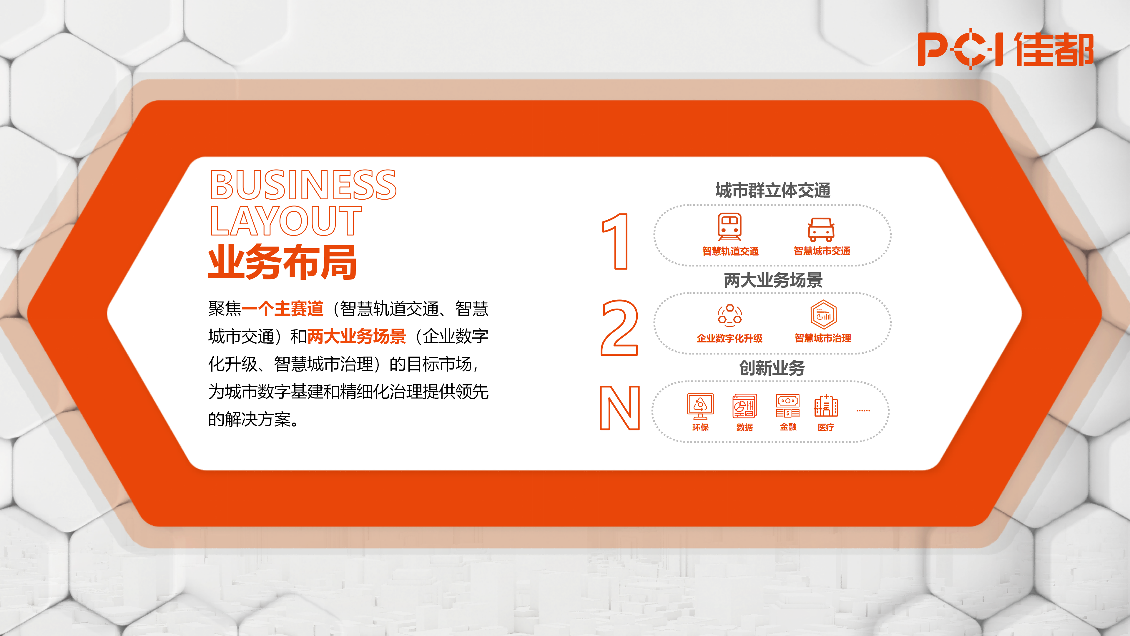 1721111259666433.png 2024.07.01kaiyun.com科技集团介绍(原版)_17(1).png