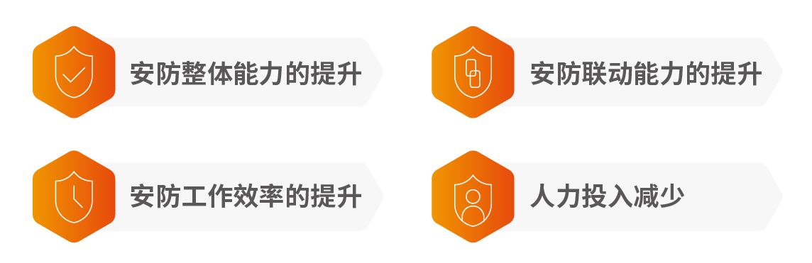 1724047359147039.png 综合安防-06.png