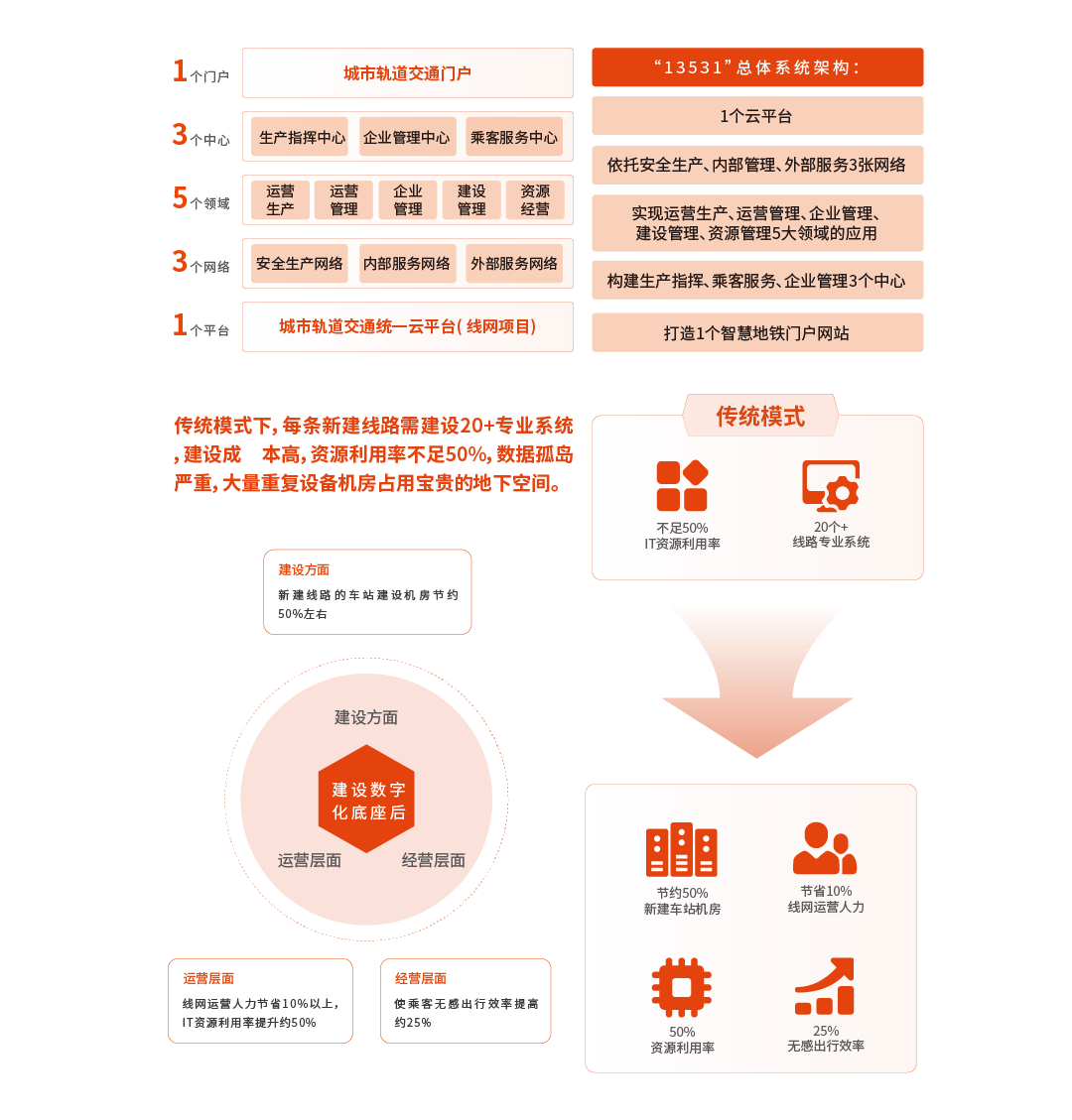 1724051760126715.png 线网-02.png